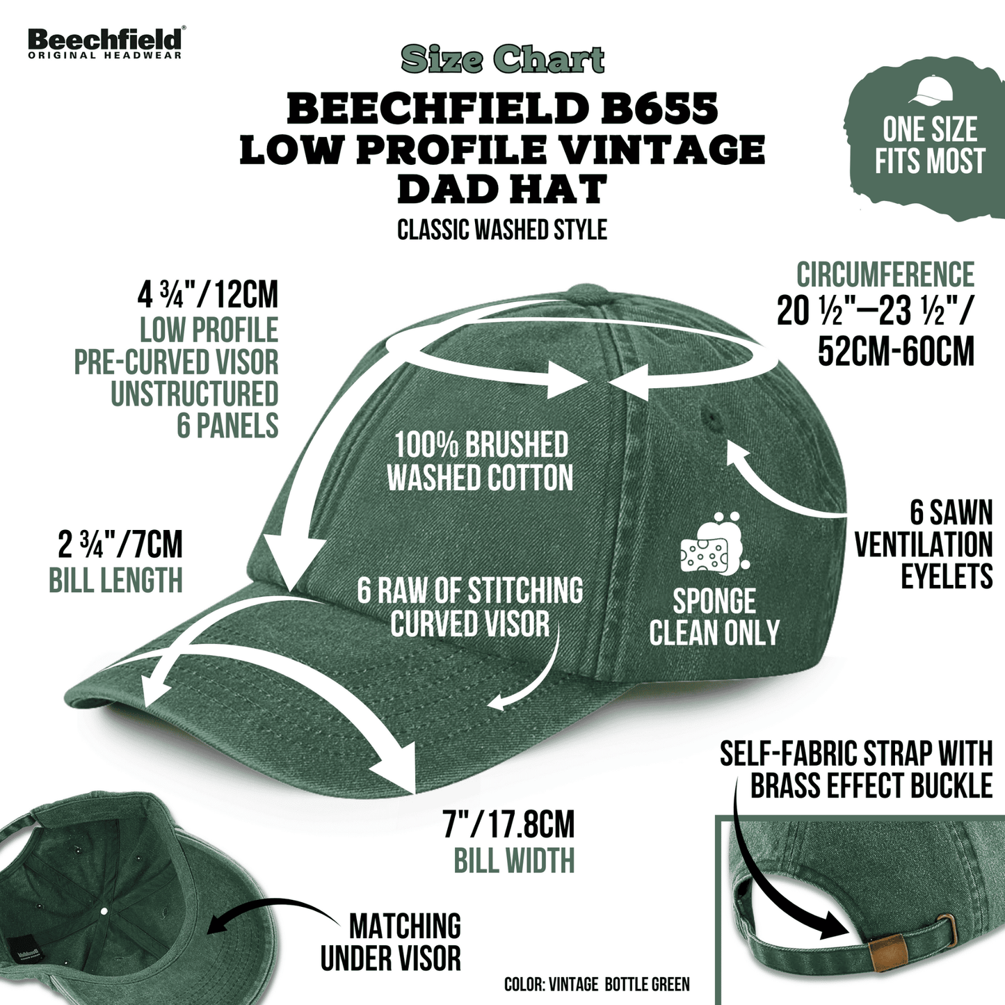 🧢 Meltdown Skull Cap - Vintage Dad Cap - Flexi Signature Collection